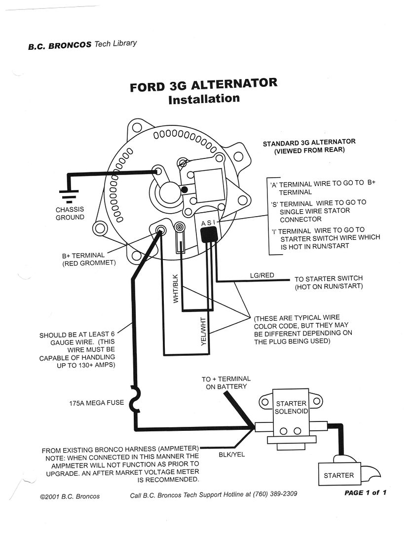 1997 Ford Ranger Alternator Wiring Diagram - Wiring Diagram Library